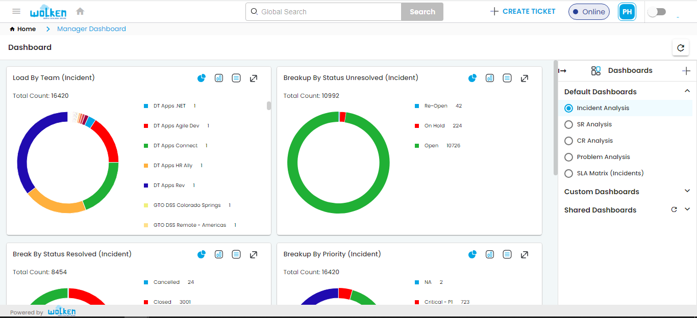 screenshot of Wolken ServiceDesk